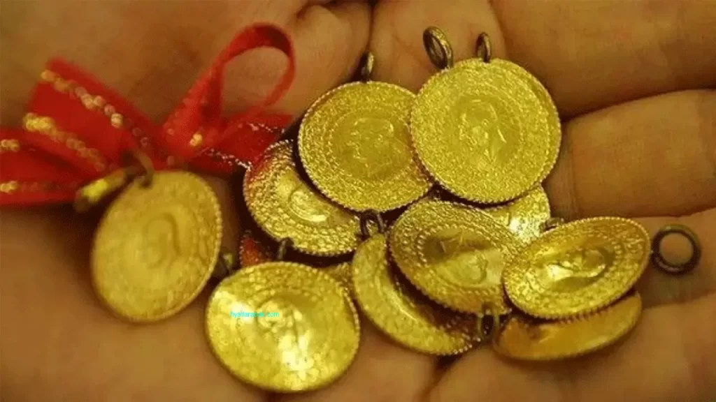 Şimdi Altın Alınır Mı 2024?