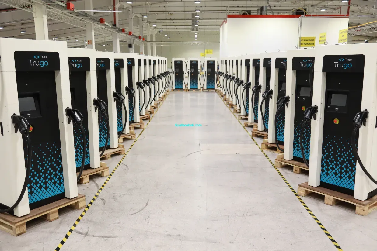 Trugo Zam Gelecek Mi?