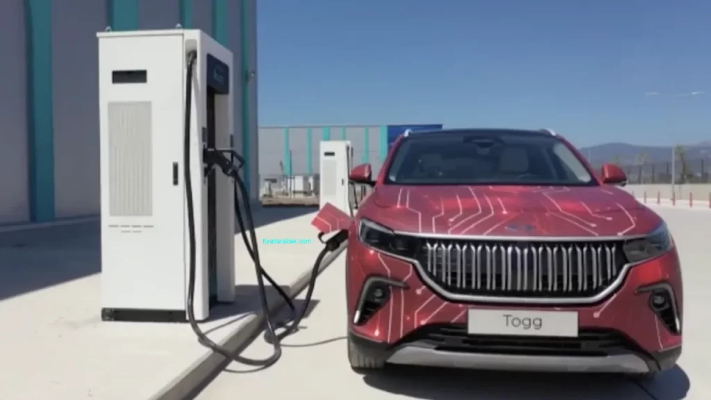 Trugo Zam Gelecek Mi?